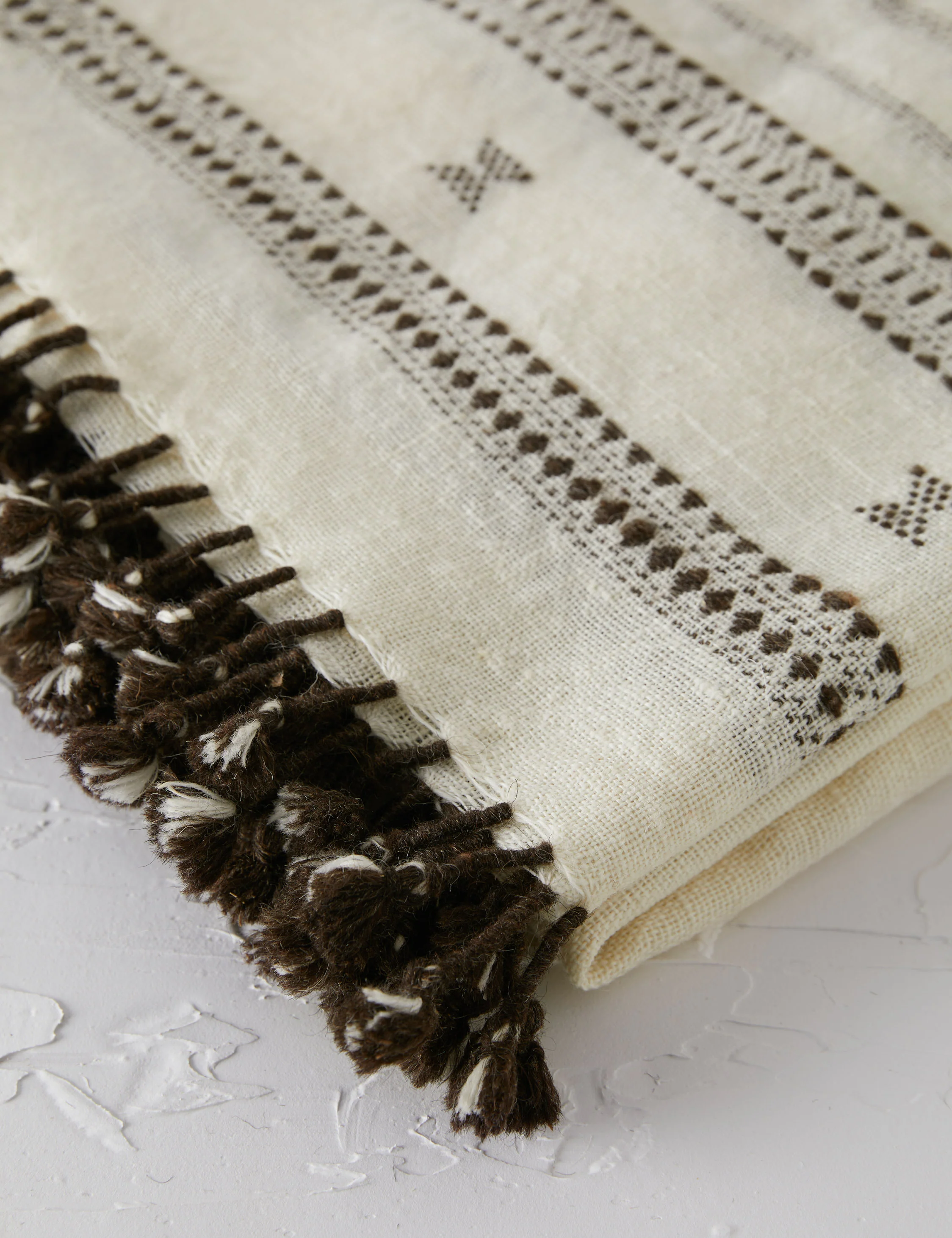 Manorma Throw - Image 5